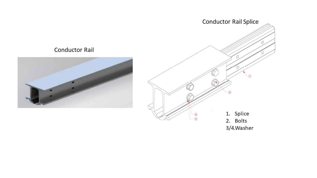 Rigid Conductor Rail & Splice